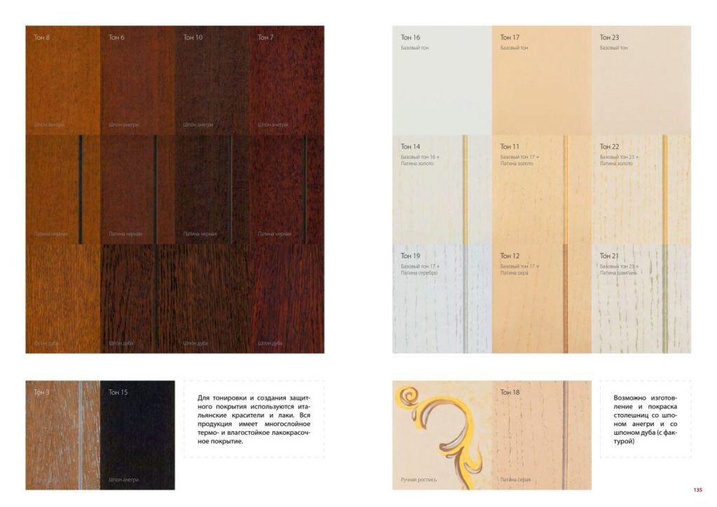 Тонировки дерева