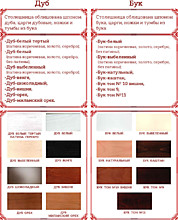 Существует услуга по подбору цвета